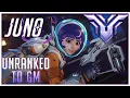 Educational Unranked To GM Juno