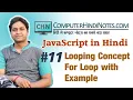 JavaScript Looping Statements For While and Do While Loop Hindi