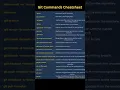 The Ultimate Git Commands Cheatsheet