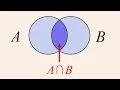 Algebra 3 - Venn Diagrams Unions and Intersections