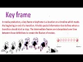 Key frames and Tweening Explained Multimedia