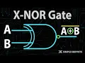 XNOR Gate in Boolean Algebra with Truth Table and Equation