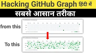 hack github contribution graph in hindi 2026 Github graph github green hack