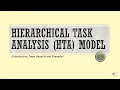 Hierarchical Task Analysis HTA Model Introduction Steps Benefits Example