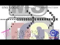 Right Side Arrow Shape Pattern program in C language Using Turbo Compiler 15 Techy Mannu