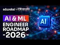 AI ML Engineer Roadmap For 2026 Step-by-Step Guide for Beginners AI ML Roadmap Edureka