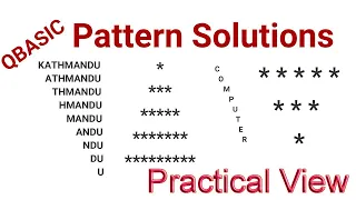 Pattern Solutions Solved Examples of Library Functions A Complete Computer Guide