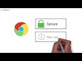Certificato SSL Proteggi il tuo sito web utilizzando HTTPS