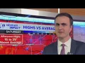 MET MINUTE Some temperature records could be broken amid summer-like pattern