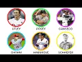 Every MLB Player Who Forced Rule Changes Explained in 13 Minutes