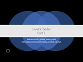 JavaFX Tables Part 1