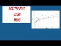 How to Create Scatter Plot in Stata using Menu Stata Tutorial