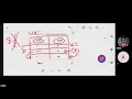 ACI 2605 Teaching Numbers and Operations in Intermediate Phase Assignment 2 Tutorial