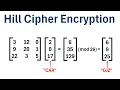 How to Encrypt Text Using the Hill Cipher
