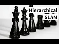 Hierarchical Pose Graphs for SLAM Cyrill Stachniss
