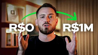 Como investir seu dinheiro - Guia para iniciantes (2024)