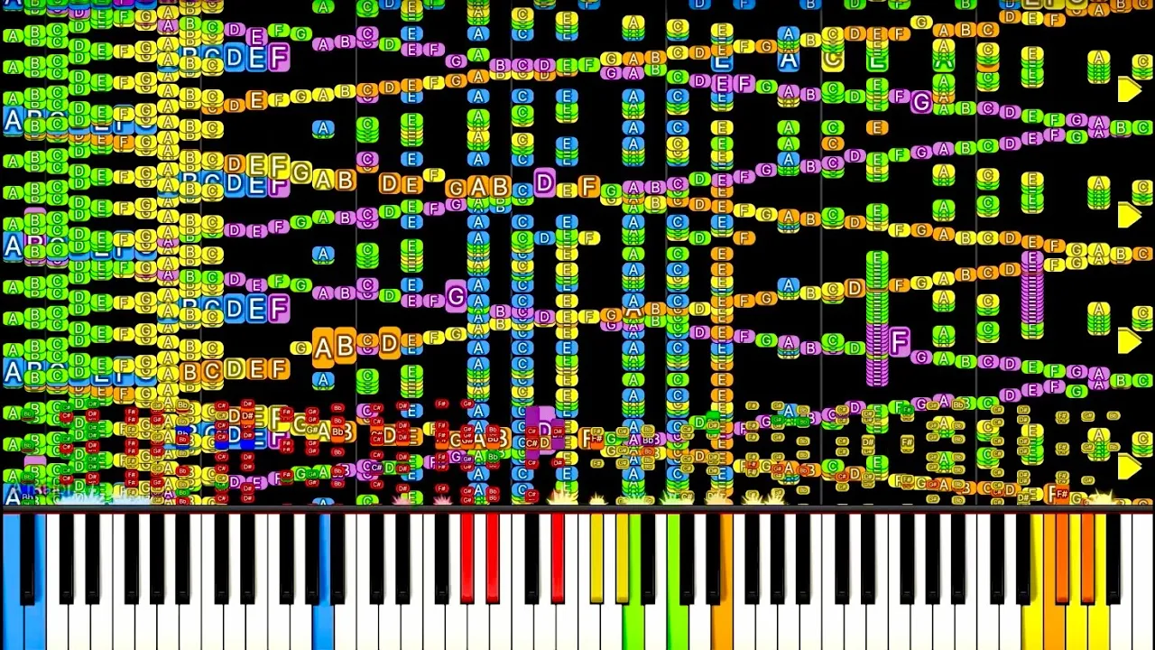 Rush E | Impossible Piano Remix | Black MIDI Rush E | Impossible Piano Remix | Black MIDI