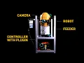 Asycube plugin - Easy integration of FANUC Robot and ASYRIL flexible feeder