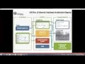 EASYPay Webinar