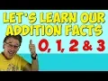 Let s Learn Our Addition Facts 1 Addition Song for Kids Math for Children Jack Hartmann