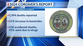 Berkeley County coroner releases 2024 report