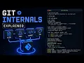 Git Internals Explained How Git Actually Stores Your Code
