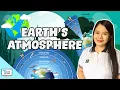 Earth s Atmosphere Earth Science