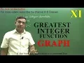 Greatest Integer function Class 11 Maths Chapter 2 NCERT SYLLABUS 2019 Q15