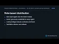 MCP contracts and tool distribution Claude Certified Architect - Foundations Ep 08