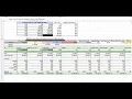 Google Sheets Data Validation Toggle Buttons Conditional Formatting