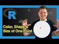 Change Color Shape Size of One Data Point in Plot Base R ggplot2 ifelse nrow Function