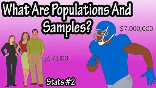 What Are Populations And Samples - What Are Types Of Data Sets