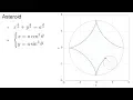 Asteroid Animation gnuplot