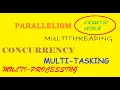 Python Tutorial - Parallelism VS Concurrency