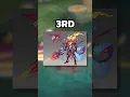 Download Lagu Alpha New Epic Skin in Mobile Legends! #mobilelegends #mlbb #gaming