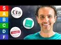The Best and Worst Cyber Security Certificates 2025 HUGE Update