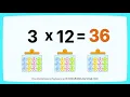 Multiplication Concept Multiply by 3 3 Times Table Golden Kids Learning