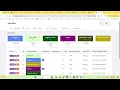 PMS - Vue JS Node JS along with Postgre SQL