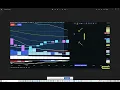 Don t Trade at 2 PM PST - Here s Why