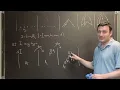 Dependent Types Quantifiers