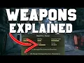 Darktide s Weapon Attributes Item Rating Explained