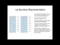 CS47 Lecture 3 Part 4 Negative Integer Representation