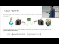 L27 Revision Introduction to quantum computing course 2021