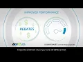 UGI Home Energy Upgrades to Reduce Your Utility Bills