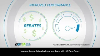 UGI Home Energy Upgrades to Reduce Your Utility Bills