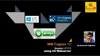 IBM Cognos 11 - Admin Enable HTTPS using IIS Server with Self Signed Certificate