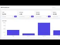 ERP Dashboard using ReactJS Tailwind CSS Responsive Admin Panel UI