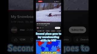 Three Of The Oldest YouTube Videos Jawed Mw Gp Youtube 