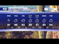 Temperatures are soaring across Arizona this week before our next storm arrives