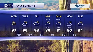 Temperatures are soaring across Arizona this week before our next storm arrives